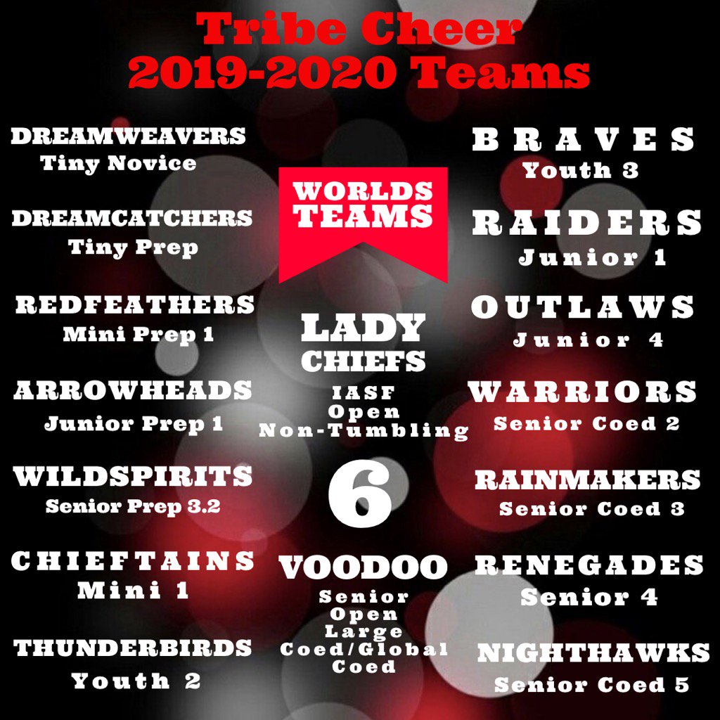 TribeCheer's tweet photo. Hey Oklahoma, Nation, Summit, and Worlds... you are not ready for this Tribe Cheer! Plans for the next few seasons locked & loaded! #tctakeover #singlelocation #likenoother #thebigestandthebest https://t.co/rp2WHLREtp