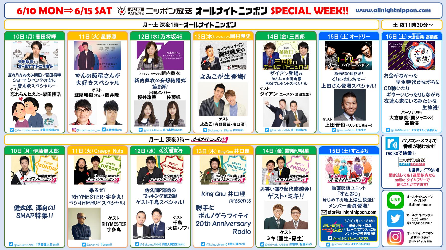 オールナイトニッポン／CD9点まとめ売り 楽天市場】オールナイトニッポン青春の45回転CD-BOX CD6枚組 全