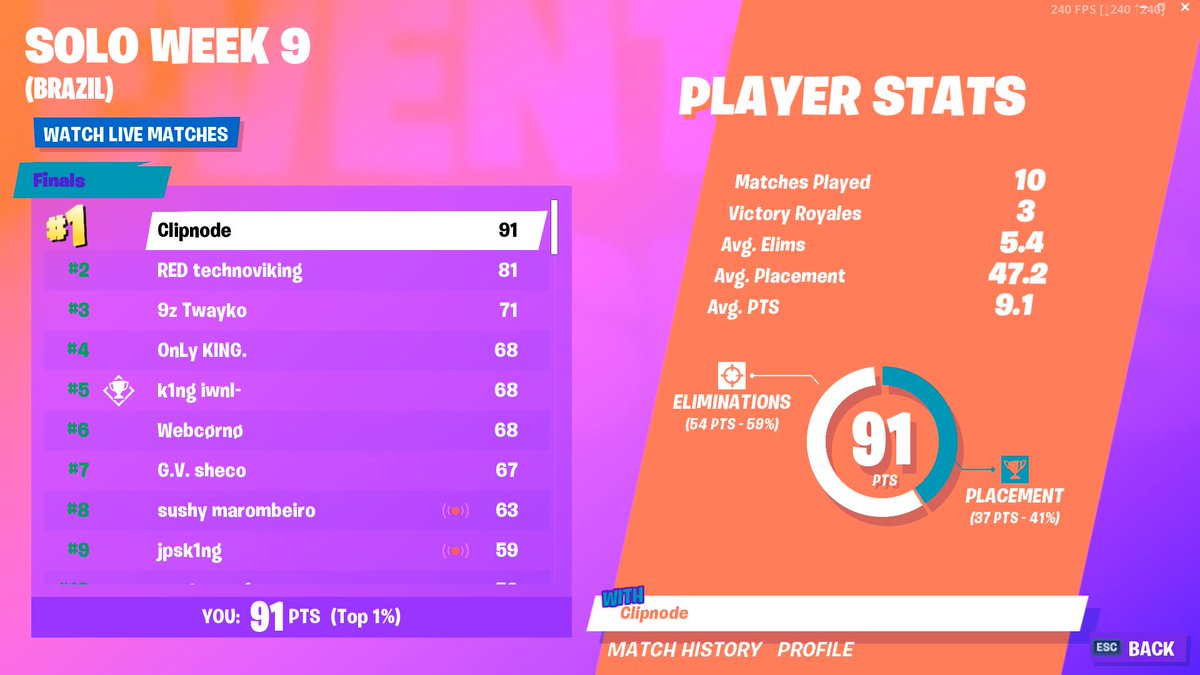 Clipnode tweet media