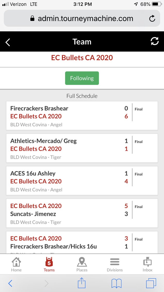 EC Bullets California 2020 move to 47-3-1 with a strong performance <a href="/TCSFastpitch/">TC Fastpitch</a> #zoomintoJune @FloSoftball <a href="/ExtraInningSB/">EXTRA INNING SOFTBALL</a> #ecbullets