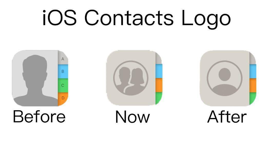 这个图标的设计演变讲了一个怎样的故事？