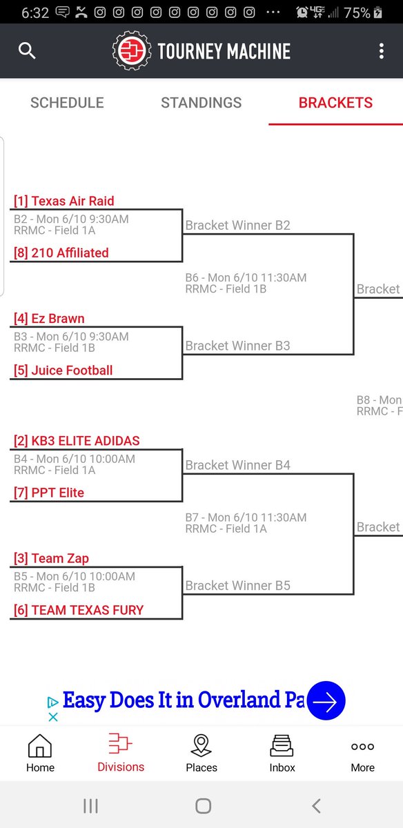 Championship7v7's tweet photo. Bracket Play set for Texas Showdown 18u
Last event of the season so you know everybody laying all out tomorrow
@TruXposur @THISISSTATUS1 @garyminson7 @gamebreakerhgTX @gamebreakerhg @ShockDoctor @PlayBookAthlete @Hustlemedia_tx @LadyBroadcaster @R_Brauninger @GPowersScout https://t.co/oRPDiqofZV