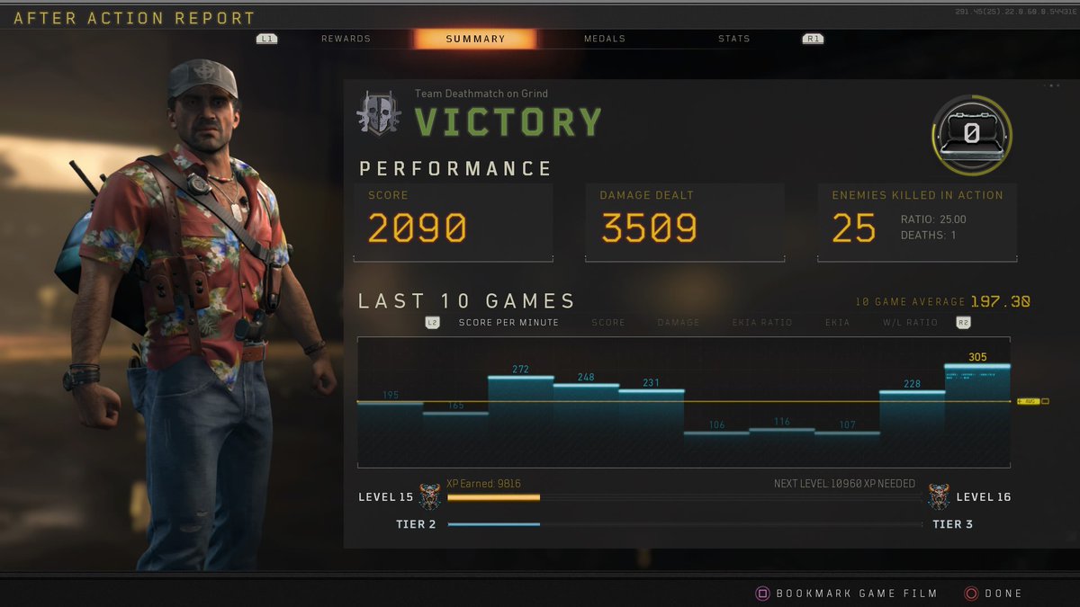 emingoy's tweet image. #PS4share