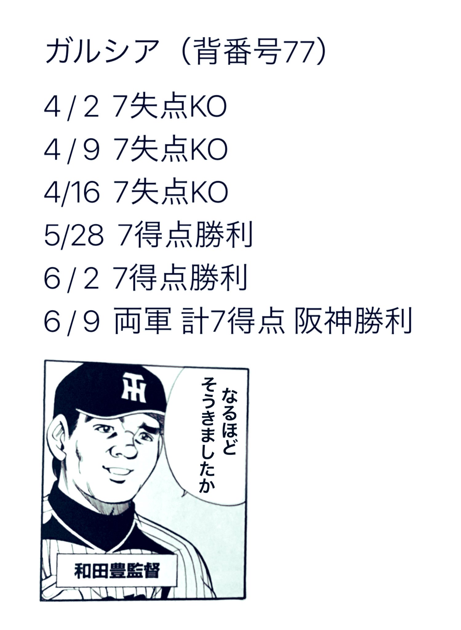 愛しい奈々 Twitter Search Twitter