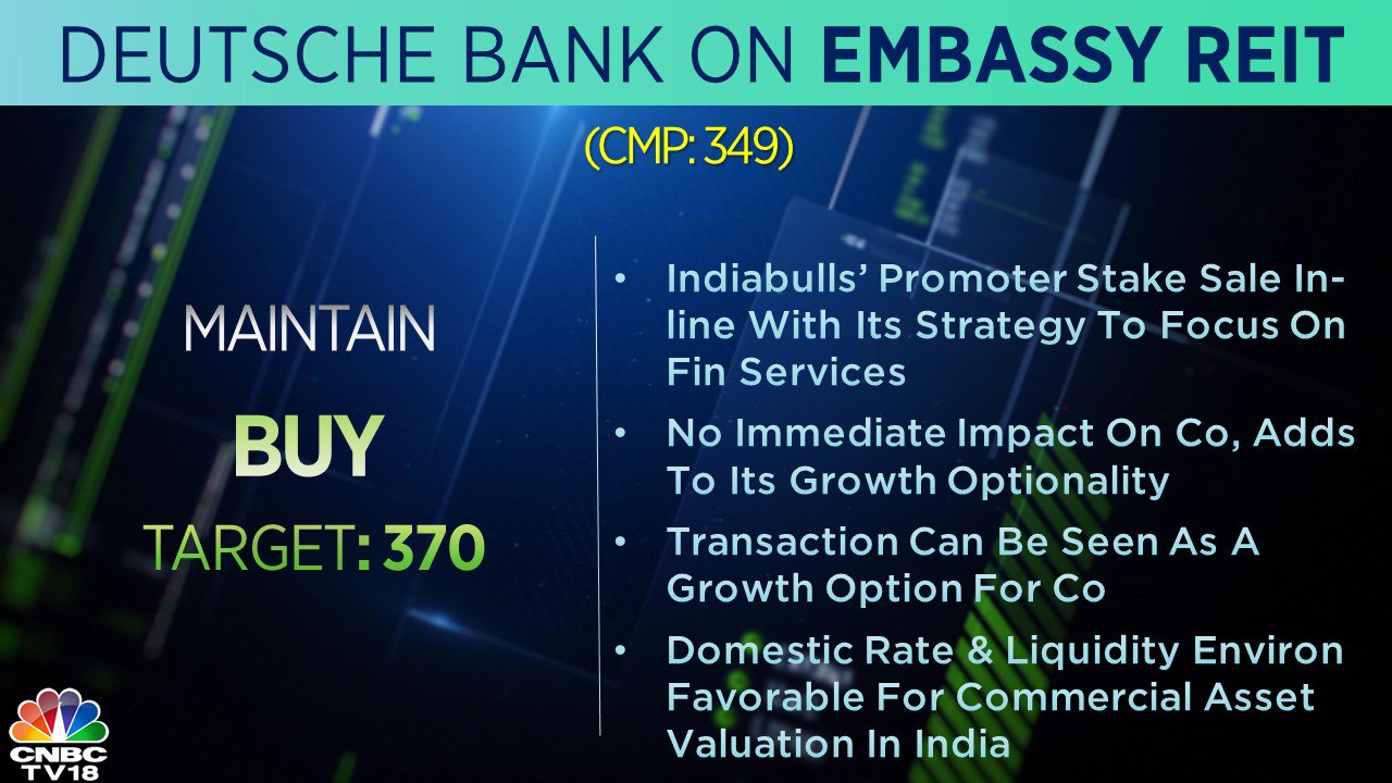 CNBC-TV18 on Twitter: 