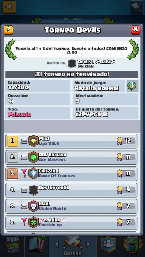 Torneo Finalizado 🏆

🥇@Piip3_Cr
🥈<a href="/Richard_CL_/">Richard</a>

Felicidades a los dos ganadores de la oferta. Reclamar el premio por MD 📩.

Gracias a todos por participar , se vendrán más cosas 😏🔥.

#GoDevils🇨🇱😈