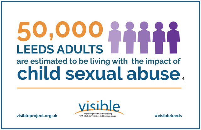 leeds_women's tweet photo. Organisations across #Leeds have formed the Visible Project, a partnership to help survivors of
#CSA to support service providers and employers to take specific actions and develop
best practice @VisibleLeeds https://t.co/aEgMiLPuJV #VisibleLeeds #supportsurvivors https://t.co/WOO6FMpsn2
