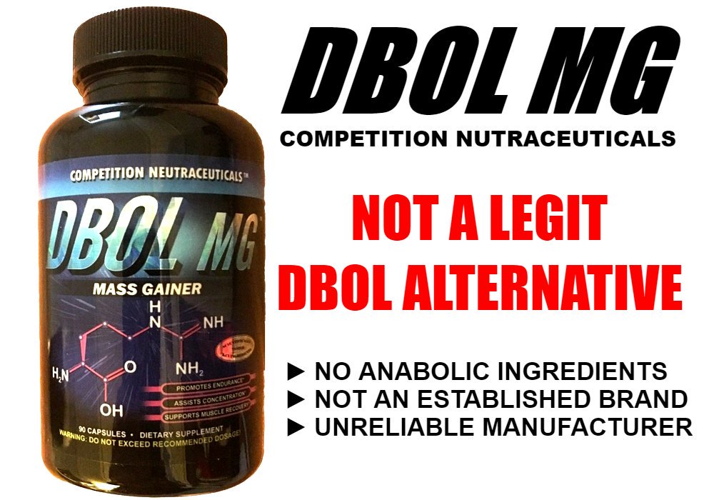 Pin On Dianabol Bodybuilding