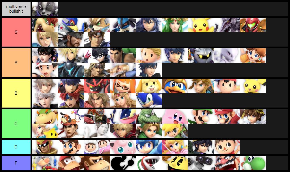 woIfodonnelI's tweet image. "Would I do in-depth story with [insert character here]?"