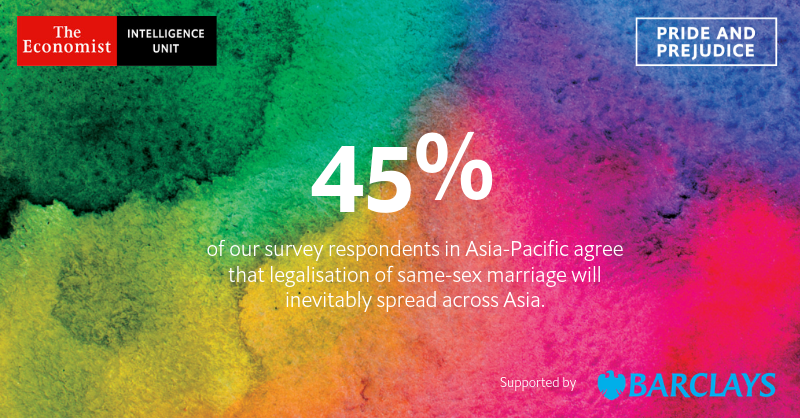 TheEIU's tweet photo. Will Asian society fully embrace same-sex marriage in the future? 45% of our survey respondents are positive about the trend. Download report> https://t.co/9eKLudcVS4 #EconPride (Via @Barclays) https://t.co/SyQtYTriDO