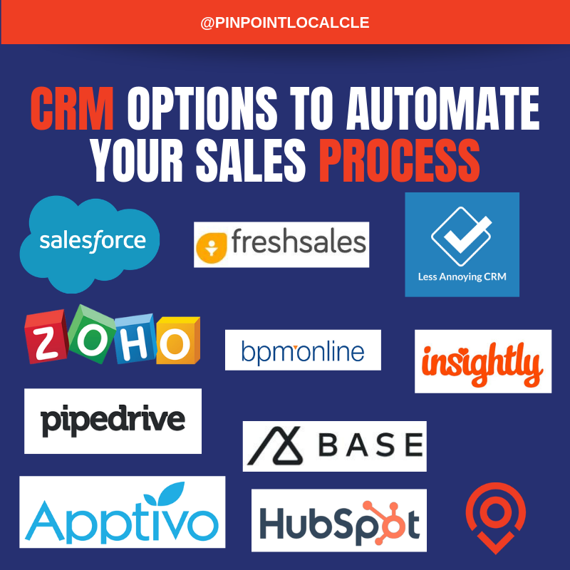 PinPointCLE's tweet image. Defining and automating your sales process should be one of first things your business does. Use the CRM system to map out your sales pipeline (all the steps from "Lead" to "Closed Won") then import all companies and contacts into the software.