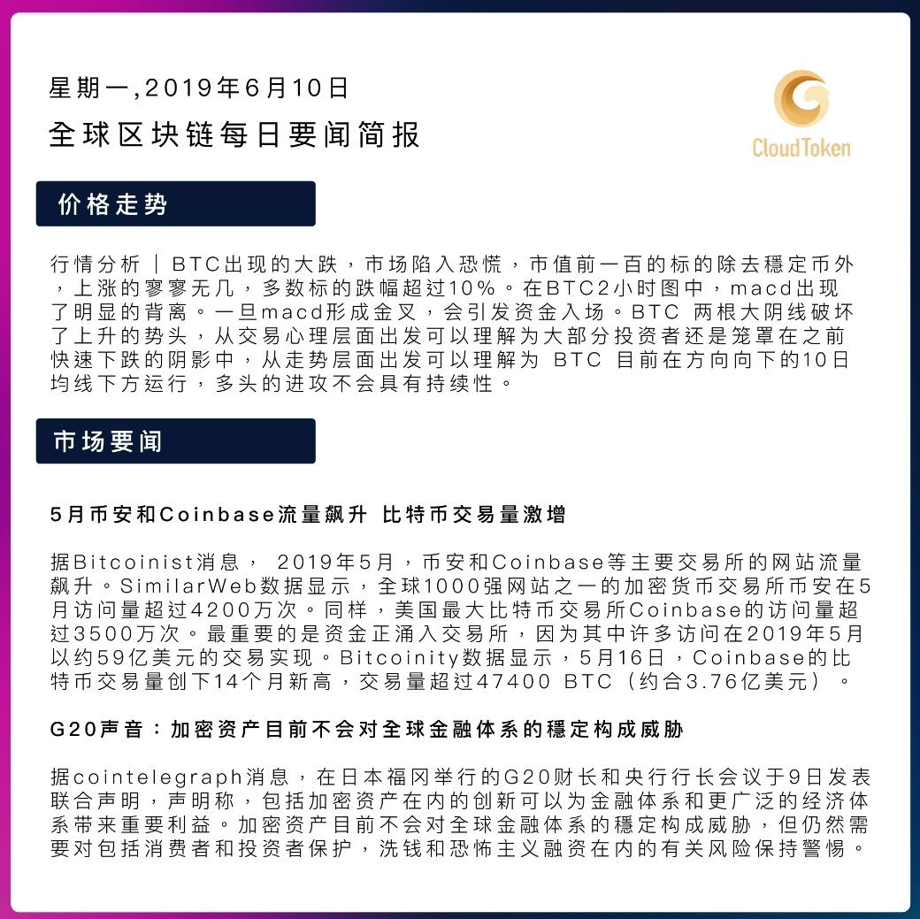 Cloud Token tweet media