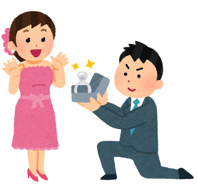 ポーズ案のtwitterイラスト検索結果 ポーズ案のtwitterイラスト検索結果