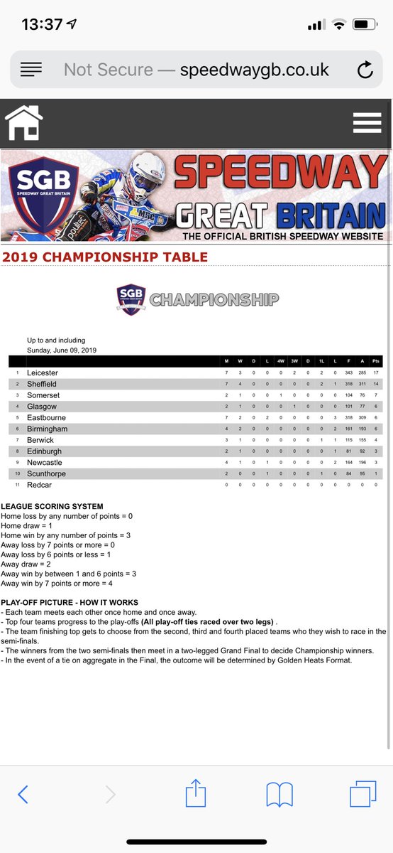 Damien Bates tweet media