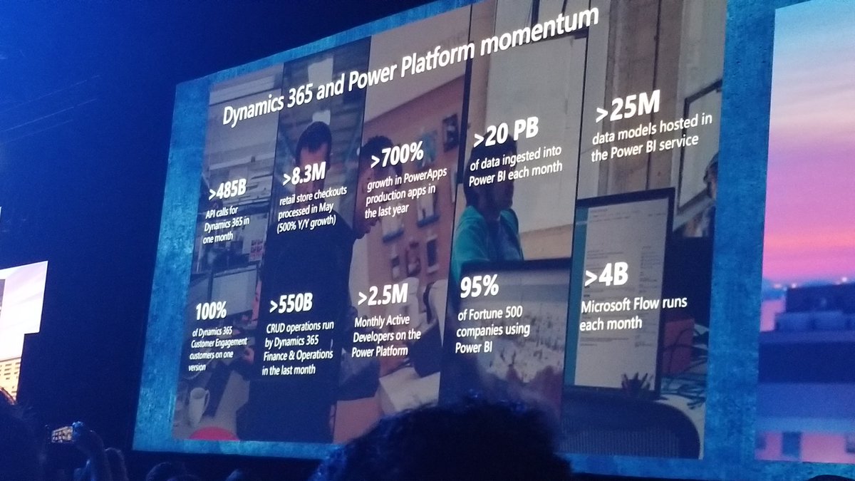 harristimothy's tweet photo. Just a few stats on data at Microsoft. #MSBizAppsSummit https://t.co/Zr2frxI0qs