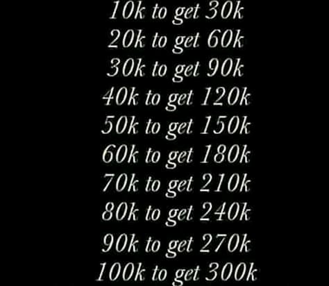 david_binomo's tweet image. Invest your money now online if you are interested add me up on WhatsApp+2349074757154