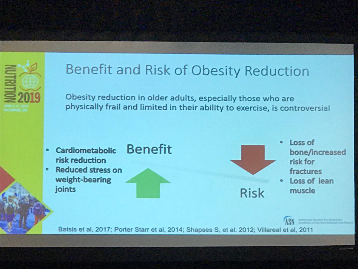 Stuart Phillips (he/him) (@mackinprof) on Twitter photo Weight loss in older persons... a good idea or not? Via ā¦<a href="/KathrynNStarr/">Kathryn Porter Starr, PhD, RD</a>ā© #goodscience ā¦<a href="/nutritionorg/">American Society for Nutrition</a>ā© #ASN2019 Weight loss in older persons... a good idea or not? Via ā¦<a href="/KathrynNStarr/">Kathryn Porter Starr, PhD, RD</a>ā© #goodscience ā¦<a href="/nutritionorg/">American Society for Nutrition</a>ā© #ASN2019