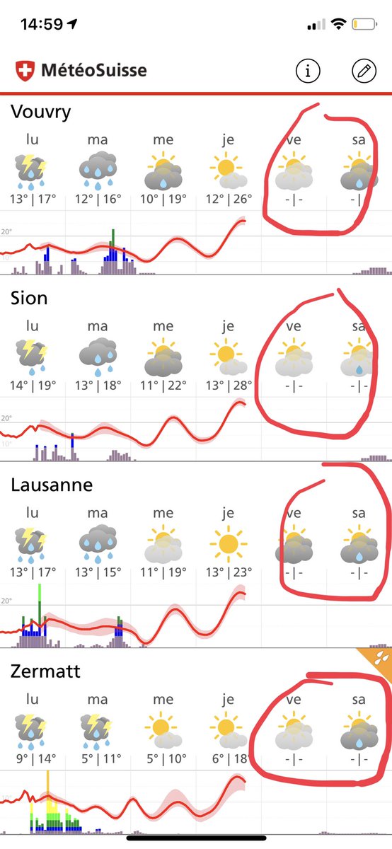 Mecakymas's tweet photo. @meteosuisse sur le site web et sur l’application mobile les températures sont manquantes! https://t.co/EdWMz2ew5h
