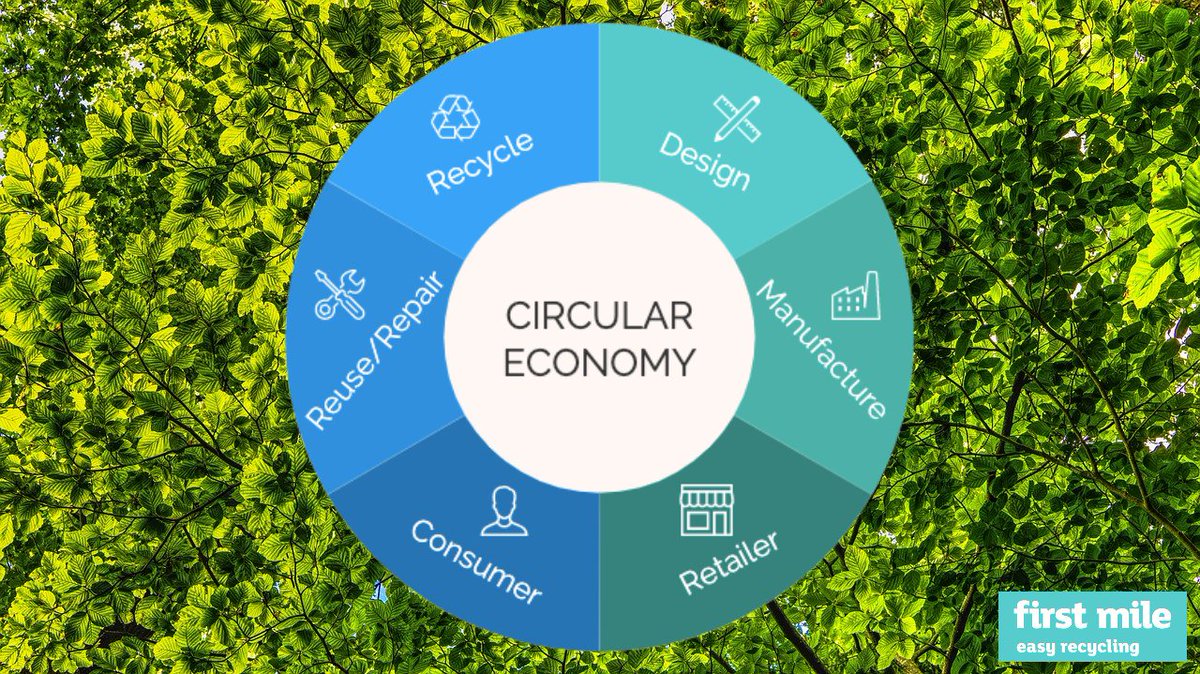 #CircularEconomy focuses on 4 main principles: 1 - regenerating natural systems 🌍 2 - keeping products and materials in use ♻️ 3 - designing out waste and pollution 🗑️ 4 - moving towards renewable energy 💡 #CircularEconomyWeek #CEweekLDN #recycling