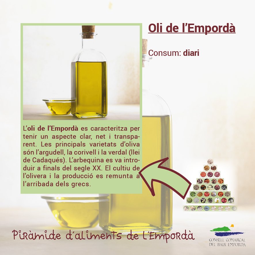XarxaTramec's tweet photo. 🔺 PIRÀMIDE D'ALIMENTS DE L'EMPORDÀ 🍽

8️⃣ Oli de l'Empordà

L'Empordà és una terra amb una gran diversitat paisatgística, que es tradueix en una àmplia varietat d'aliments. Conegueu millor els productes de la dieta empordanesa! Per llepar-se'n els dits 😋

 #baixemporda https://t.co/A2mIGQ48II