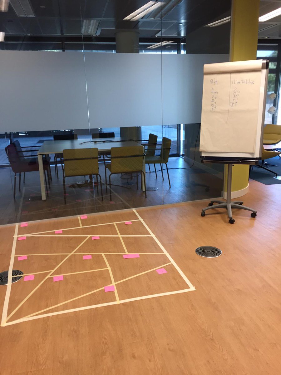 dfcspain's tweet image. ¡Un fin de semana muy enriquecedor en el #LabICAN formando a voluntarixs de la @AsociacionConi! Gracias a @mluengop y @agollerizo por su dedicación para expandir la metodología #DesignForChange y empoderar a cuántas más personas, mejor ;) #DFCSeMueve