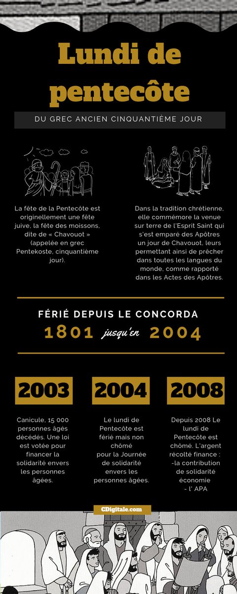cdigitale_com's tweet photo. Selon une étude par @GroupRandstadFR
👉La Journée de solidarité, reste une mesure encore contestée aujourd’hui ? Et vous qu'en pensez-vous ? #Pentecote #entrepreneur #indépendant #autoentrepreneur #startup #autoentrepreneure #maviedefreelance #entrepreneuriat #femmes https://t.co/IW1zGvz8yE