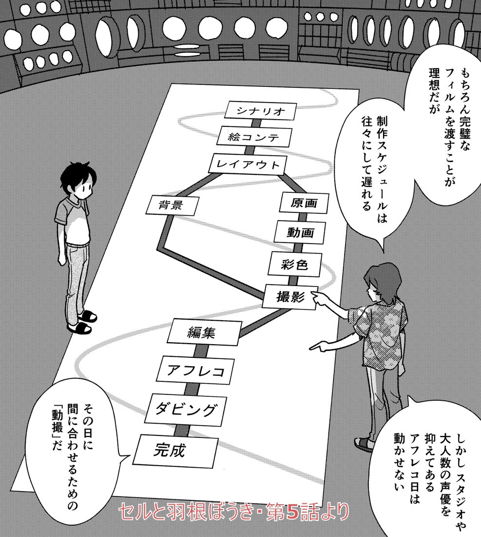 今日の「なつぞら」と「セルと羽根ぼうき」が完全に一致したのでw上げてきます。 #セルと羽根ぼうき 