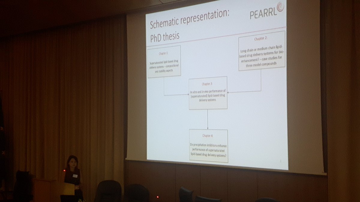 PEARRL (@pearrl_eu) on Twitter photo <a href="/Roxana_ILIE_6/">Roxana Ilie</a> presents her #PhDlife as an #ESR in <a href="/Pearrl/">Pearrl</a> from collaboration between @JanssenBelgium & <a href="/Pharmacy_UCC/">UCC Pharmacy School</a> <a href="/UCCResearch/">UCC Research</a> #MSCA #ITN <a href="/Roxana_ILIE_6/">Roxana Ilie</a> presents her #PhDlife as an #ESR in <a href="/Pearrl/">Pearrl</a> from collaboration between @JanssenBelgium & <a href="/Pharmacy_UCC/">UCC Pharmacy School</a> <a href="/UCCResearch/">UCC Research</a> #MSCA #ITN