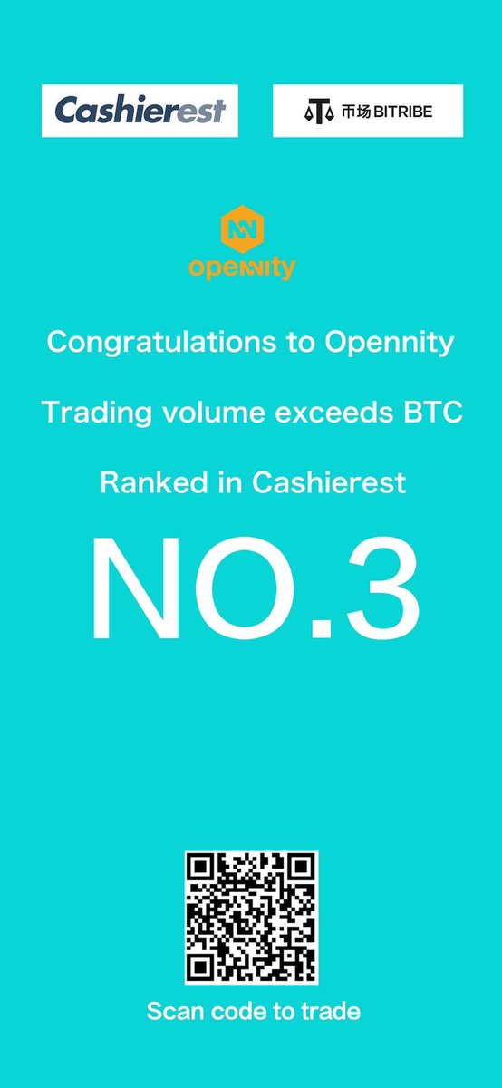 opennity's tweet image. Trading volume ranks No. 3 on Cashierest exchange👏👏👏
#IEO #CASHIEREST #BITRIBE #OPENNITY
