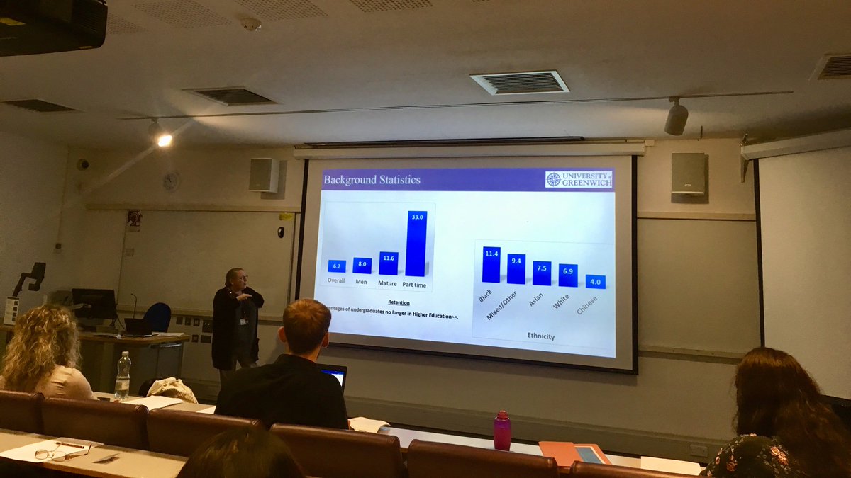SoPsyGRE's tweet photo. Our very own @HansonKarina presents her very timely PhD research on social identity and University achievement
@UniofGreenwich
@GreEduHealth
 PGR Conference https://t.co/DCG2cSukGR