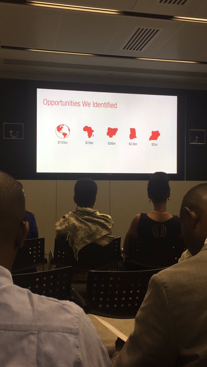 websterluv's tweet image. #TechinGh19 numbers don’t lie