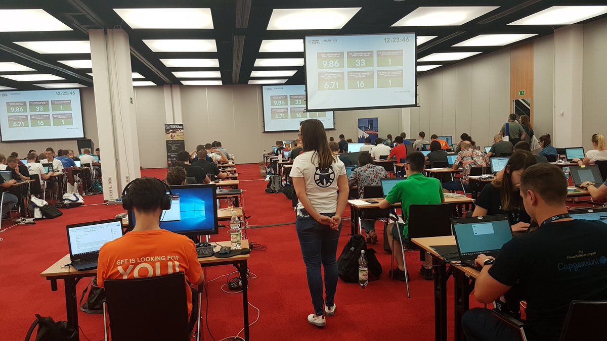 KingaTest's tweet image. Finding bugs hard #testingcup2019