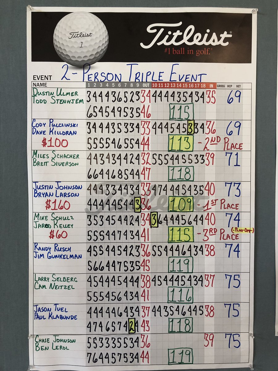 Leonard Country Club tweet media