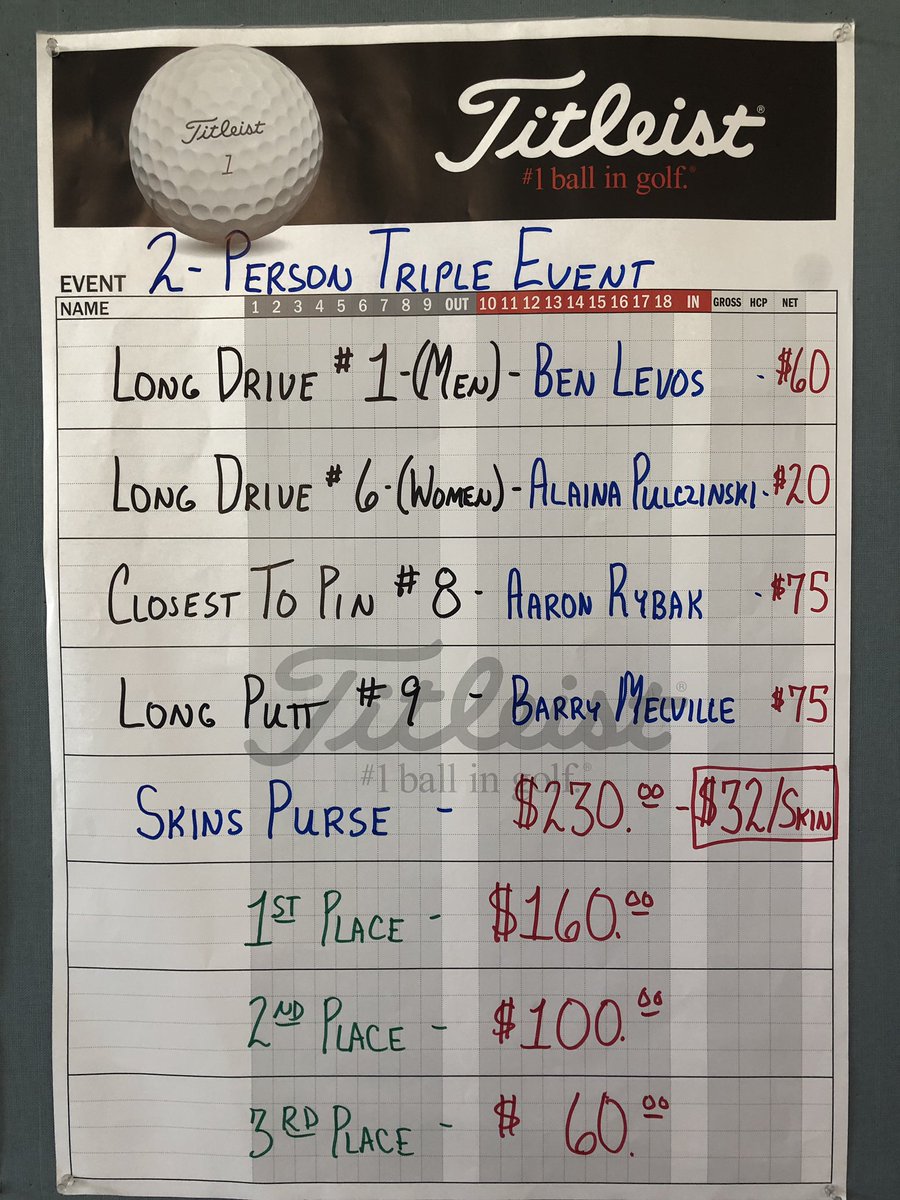 Leonard Country Club tweet media