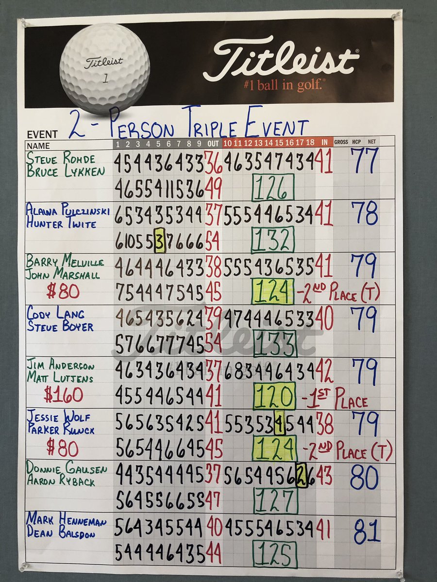 Leonard Country Club tweet media