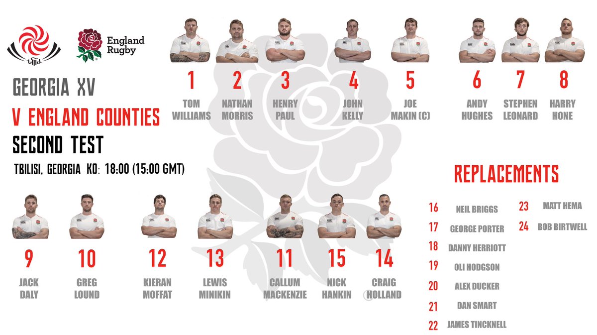 England Counties tweet media