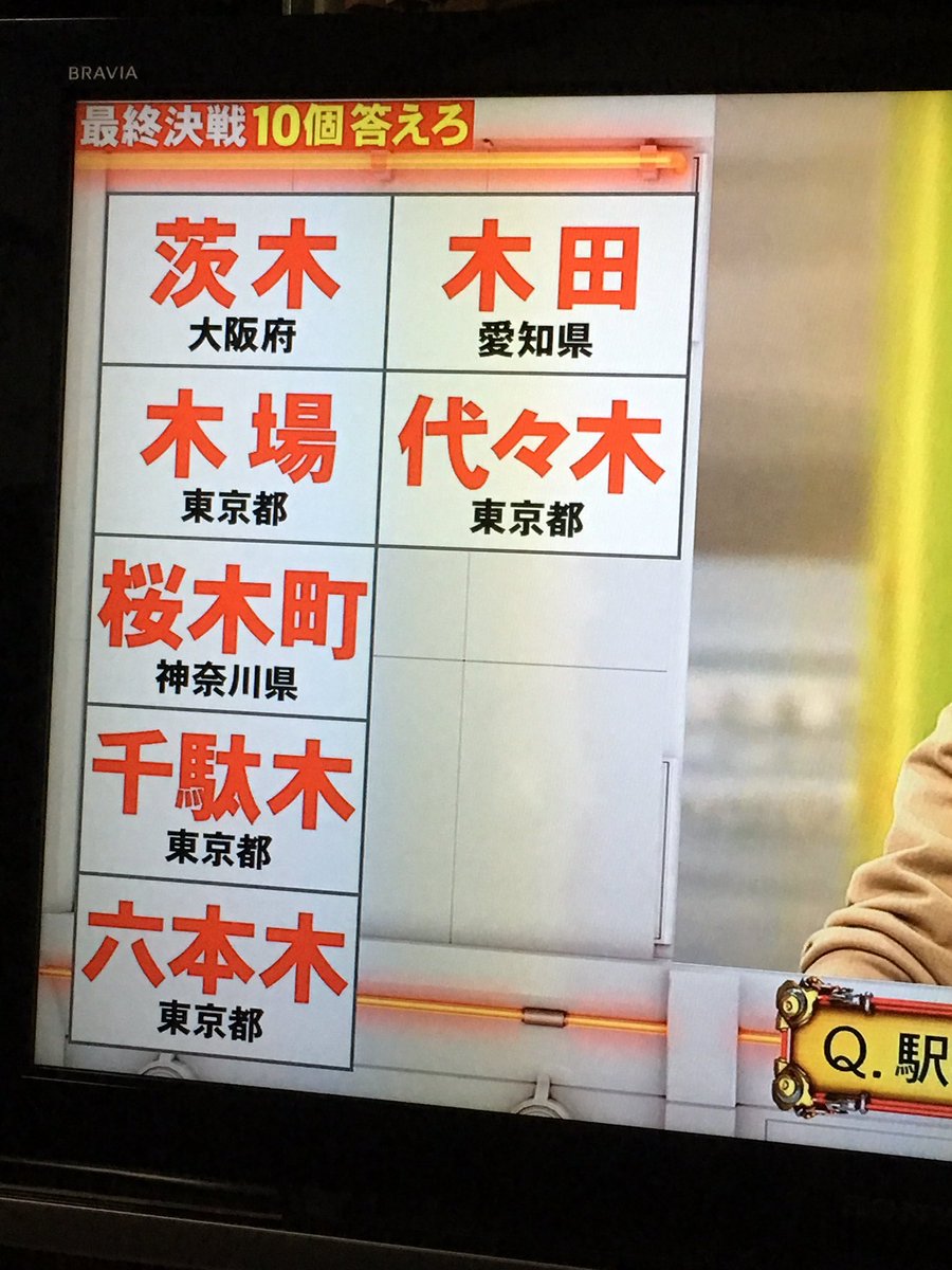 ネプリーグ 木曜日の 木がつく駅 木田駅 あま市 名鉄 Twport