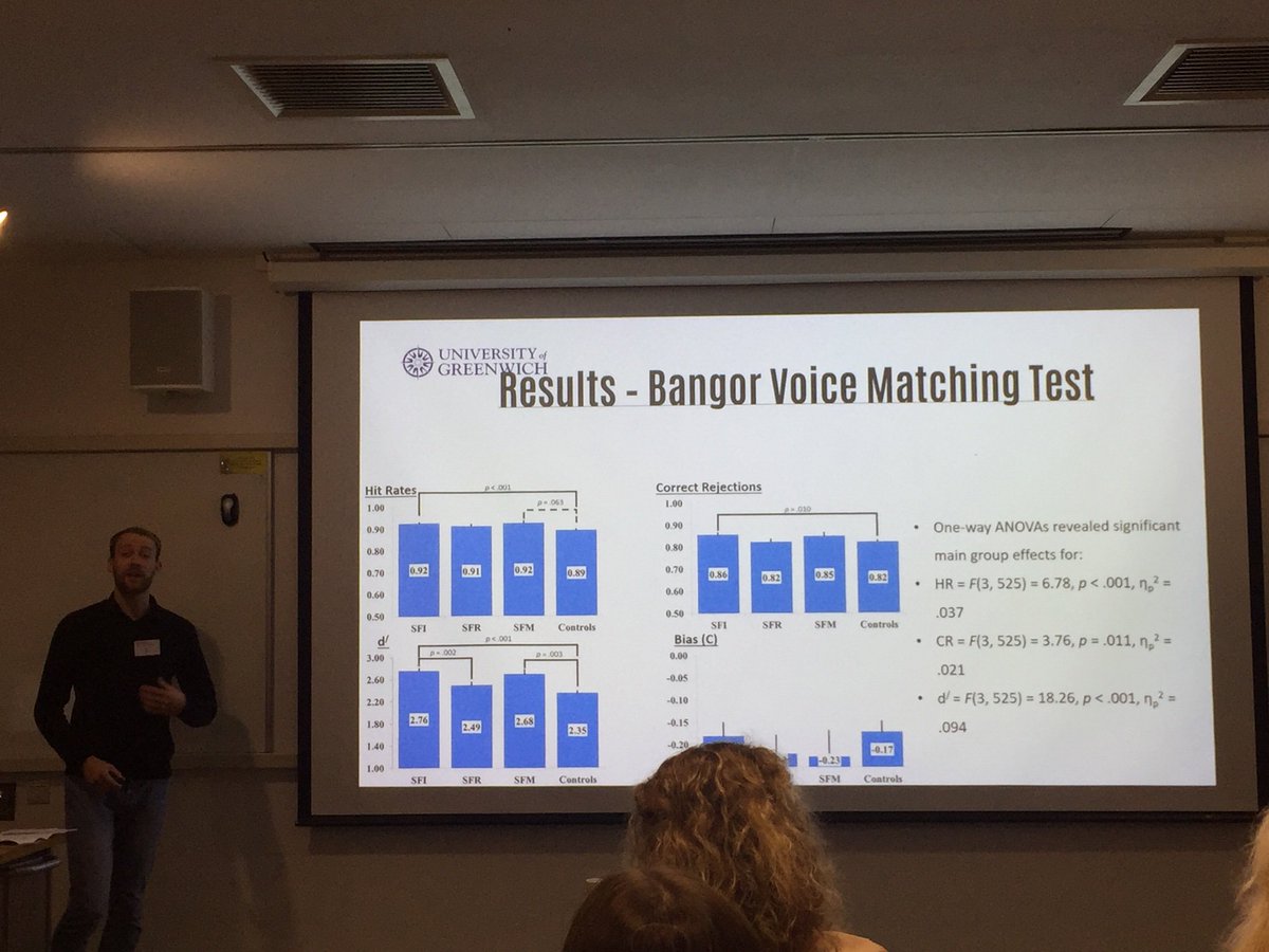 VanessaFFortune's tweet photo. @Ryan_e_Jenkins showing how it’s done this morning at the UoG PGR conference #FEHPGR2019 https://t.co/JGdOtahSKA