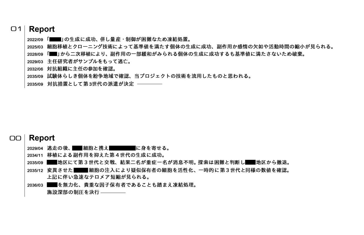 Neco 世界観について少しだけ 設定資料の 01 と 00 からの抜粋です 重兵装型女子高生 T Co C9hcnuljc1 Twitter