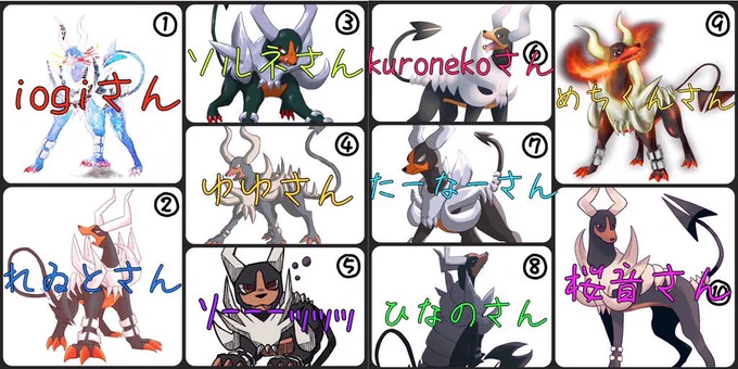 #みんなで同じポケモン描いてフォロワーさんに誰が描いたか当ててもらう

①5票
②3票
③2票
④1票
⑤2票
⑥22票
⑦9票
⑧3票
⑨11票
⑩2票

正解は………

①番でしたー!!!🎉✨
意外と票が少なくて満足です☺
ソースくん、素敵な企画をありがとう! 
