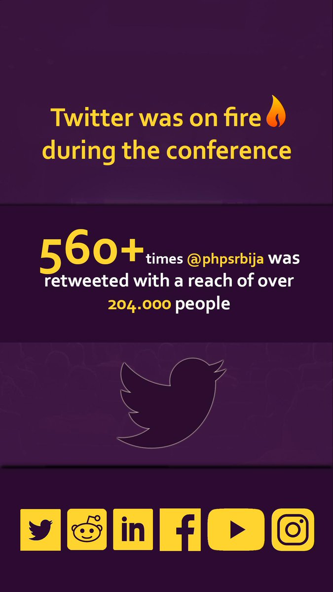 PHPSrbija tweet picture