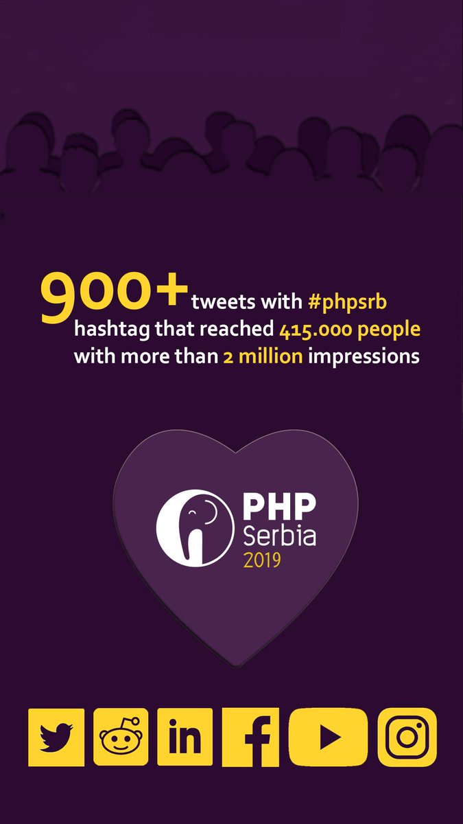 PHPSrbija tweet picture