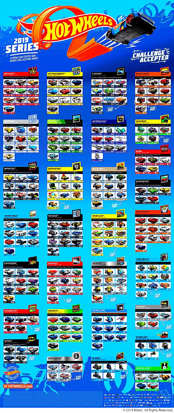 on X Hot Wheels 2019 Mainline Posters Wave 4 https t qn0vcVkfzi X