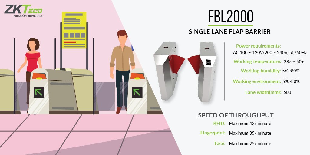 zk_india's tweet photo. The FBL2000 is a single lane flap barrier turnstile series designed for smooth and silent operation and draws very little power. It’s made of stainless steel which makes FBL2000 highly durable.
#ZKTeco #EntranceControl #FBL2000 https://t.co/bAnXDvncyf