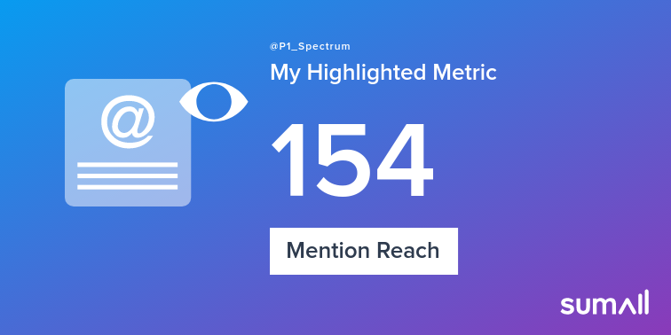 P1_Spectrum's tweet photo. My week on Twitter 🎉: 1 Mention, 154 Mention Reach. See yours with https://t.co/TMBU8Paj93 https://t.co/VuPGu61RoI