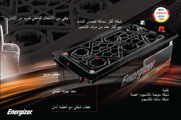 Energizer_Egypt's tweet photo. تتميز بطاريات #انرجايزر بتقنية 100CA فهي تحتوي علي سبيكة كالسيوم لتضمن لك أداء عمر أطول مع شبكه مقاومه للصدأ , أضافه الي تقنية الغطاء الشبكي وواقيات الأشتعال وأغطية الأمان الخاصة لتوفير أقصي درجات الأمان . 
#energizer #max #thats_positivenergy #automotive #battery #car https://t.co/e8I8FZBkaU