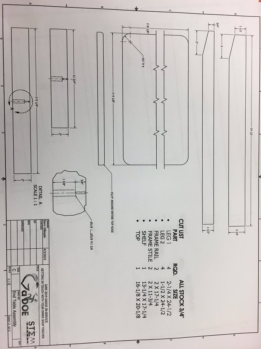 pcamick2's tweet photo. DCSD’s CTAE Engineering teachers continue to sharpen their skills with another week of professional learning. This week we will learn how to safely use and maintain shop equipment while completing fun projects. @DeKalbSchools @dcsdctae @GeorgiaCTAE https://t.co/5ml86B5EvJ