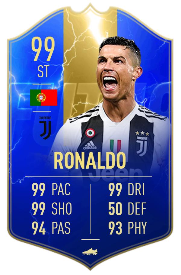Карта роналду в фифа 22