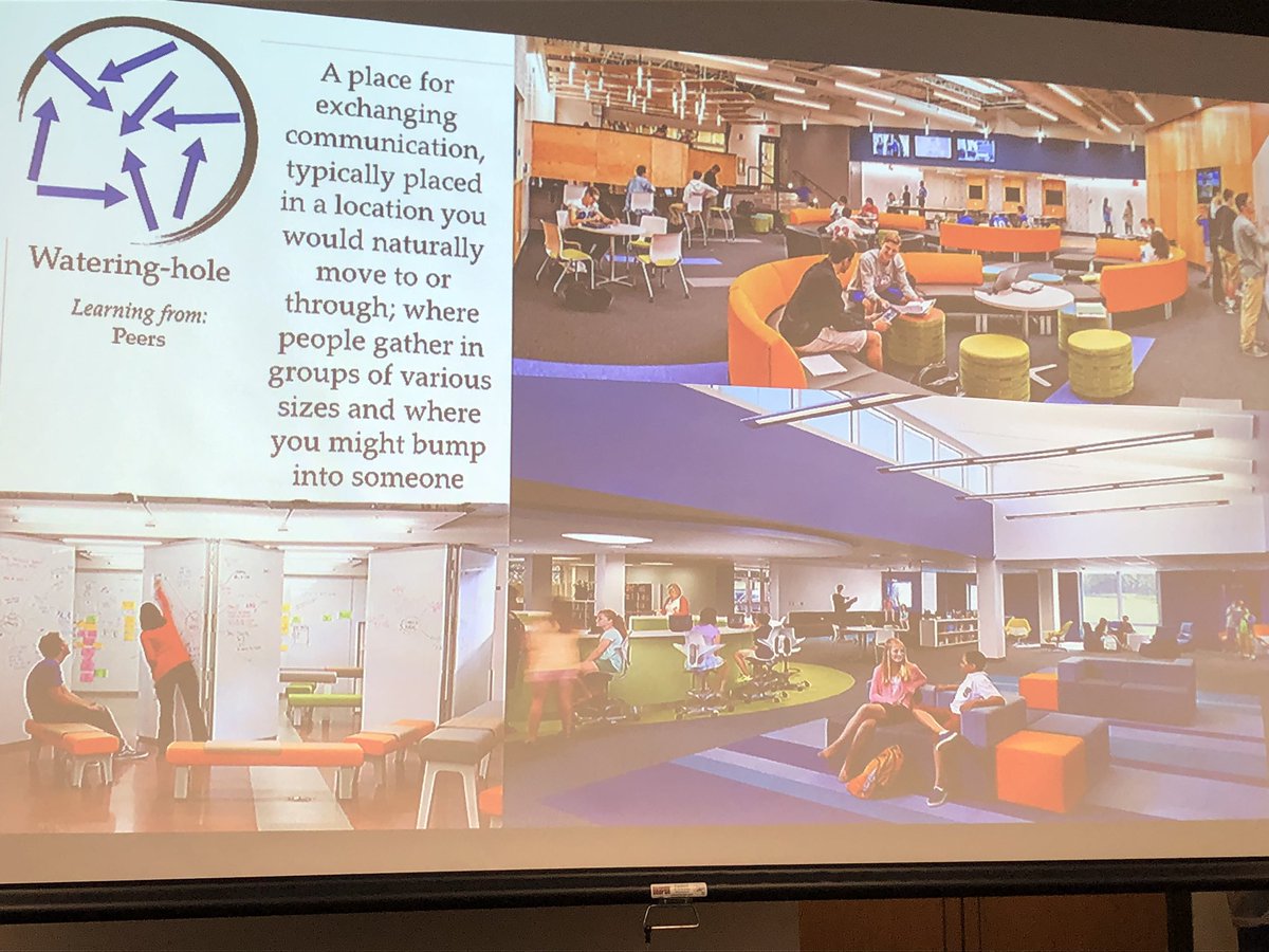 AmyLloyd714's tweet image. Helping plan for the future of @wcsdistrict!  #itsworthit #flexibilityiskey #greenschools #sustainability @CooperativeStr1