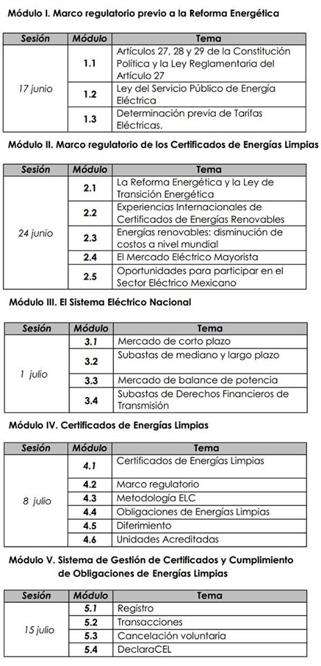 mexico2_pmc's tweet photo. #AgendaVerde #EnergíasLimpias // El 17 de junio inicia el curso “Programa Ejecutivo en Certificados de Energías Limpias” que estaremos impartiendo con la colaboración de la ANIQ. No pierdas la oportunidad para inscribirte. ¡Quedan pocos lugares! https://t.co/H77AykD7YK